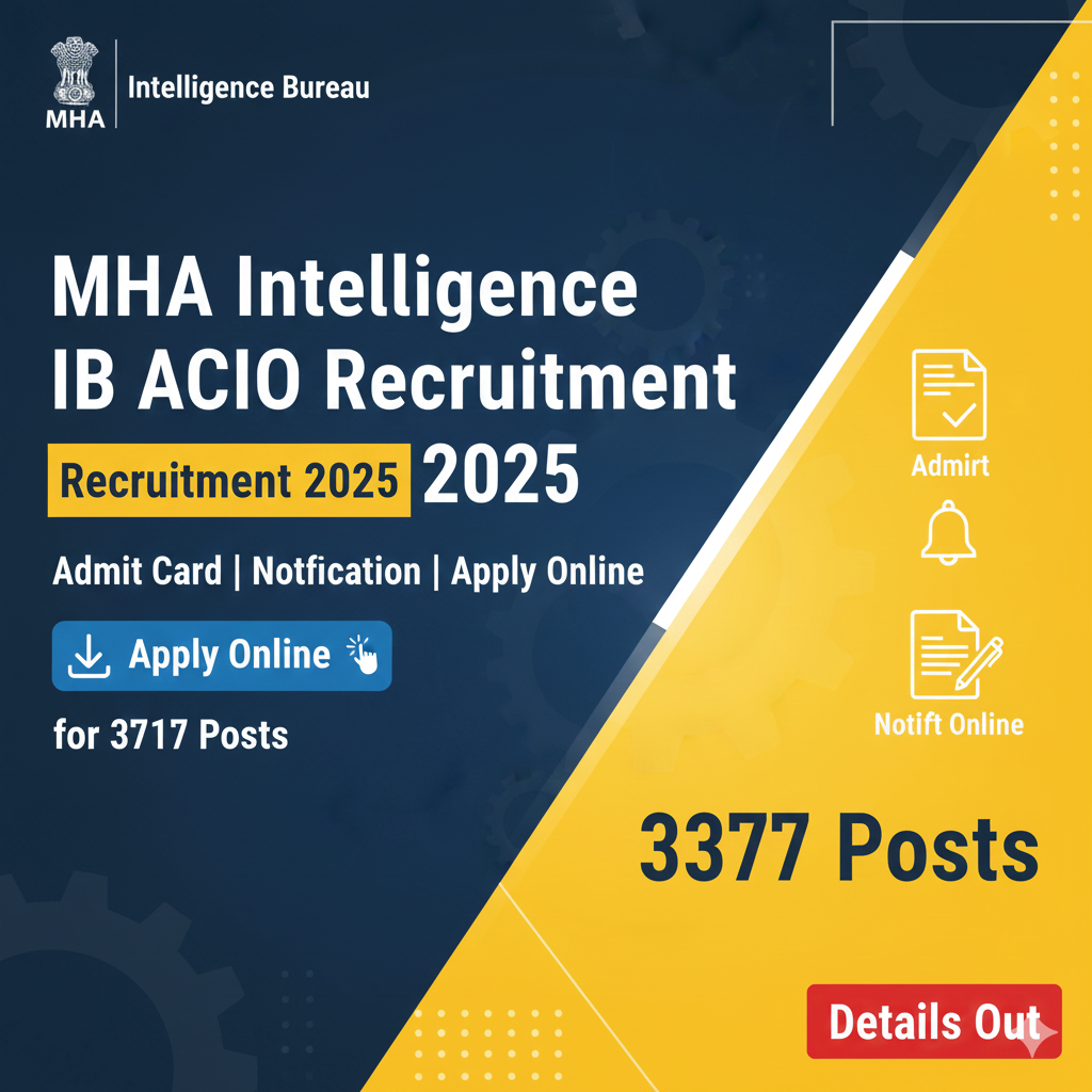 MHA Intelligence Bureau IB ACIO Recruitment 2025 Admit Card | Notification | Apply Online for 3717 Post