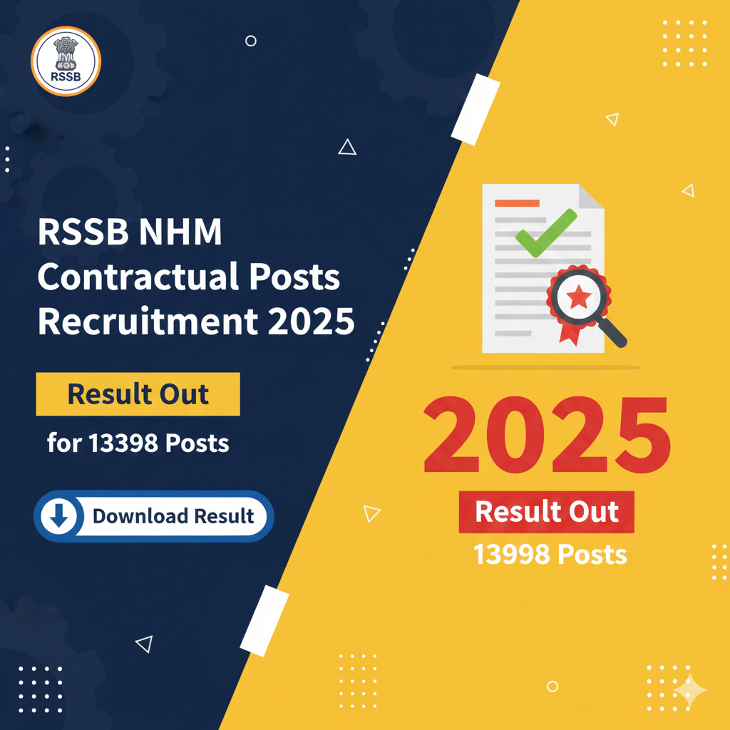 RSSB NHM Contractual Posts Recruitment 2025 | Result Out for 13398 Posts