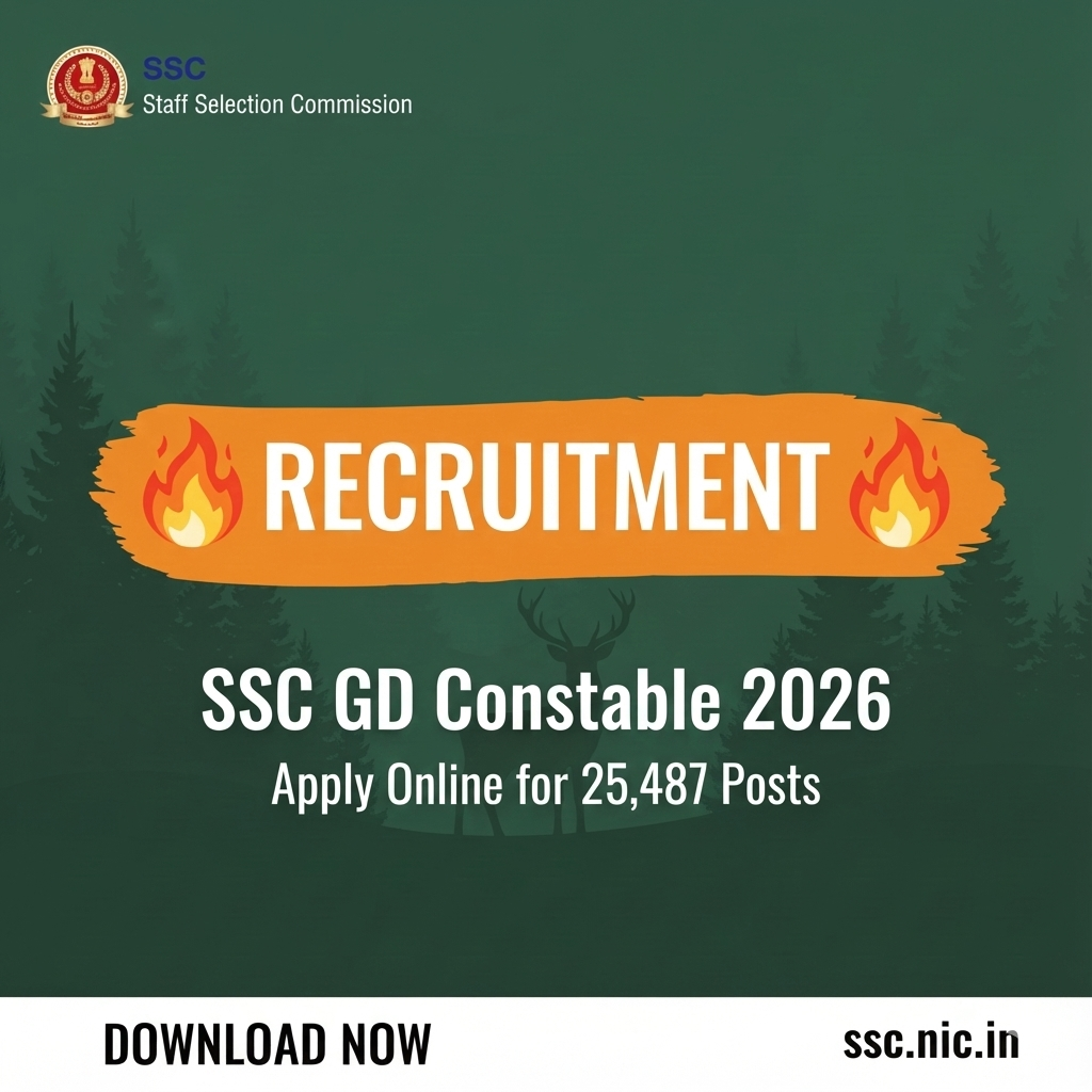 SSC GD Constable Recruitment 2026 – Apply Online for 25,487 Posts
